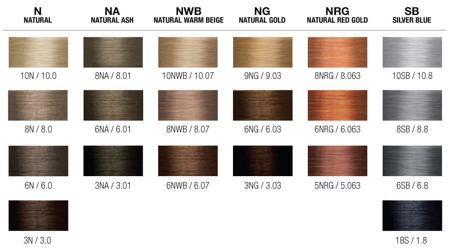 Gallery of joico lumishine permanent creme color shade chart