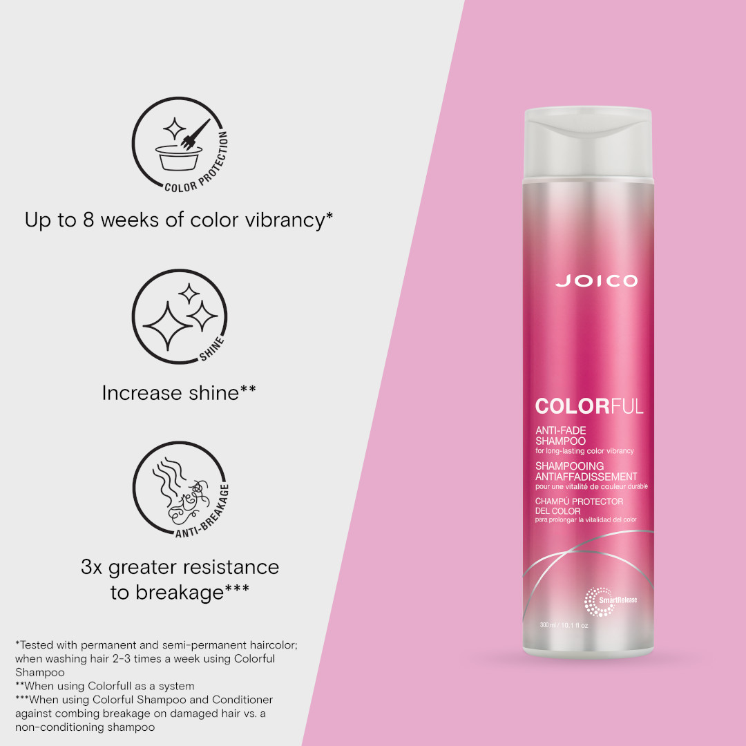 colorful anti-fade shampoo bottle with benefits, 8 weeks of color vibrancy, increase shine, three times greater breakage resistance