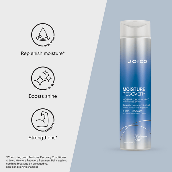 moisture recovery products