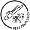 heat protection 450 badge