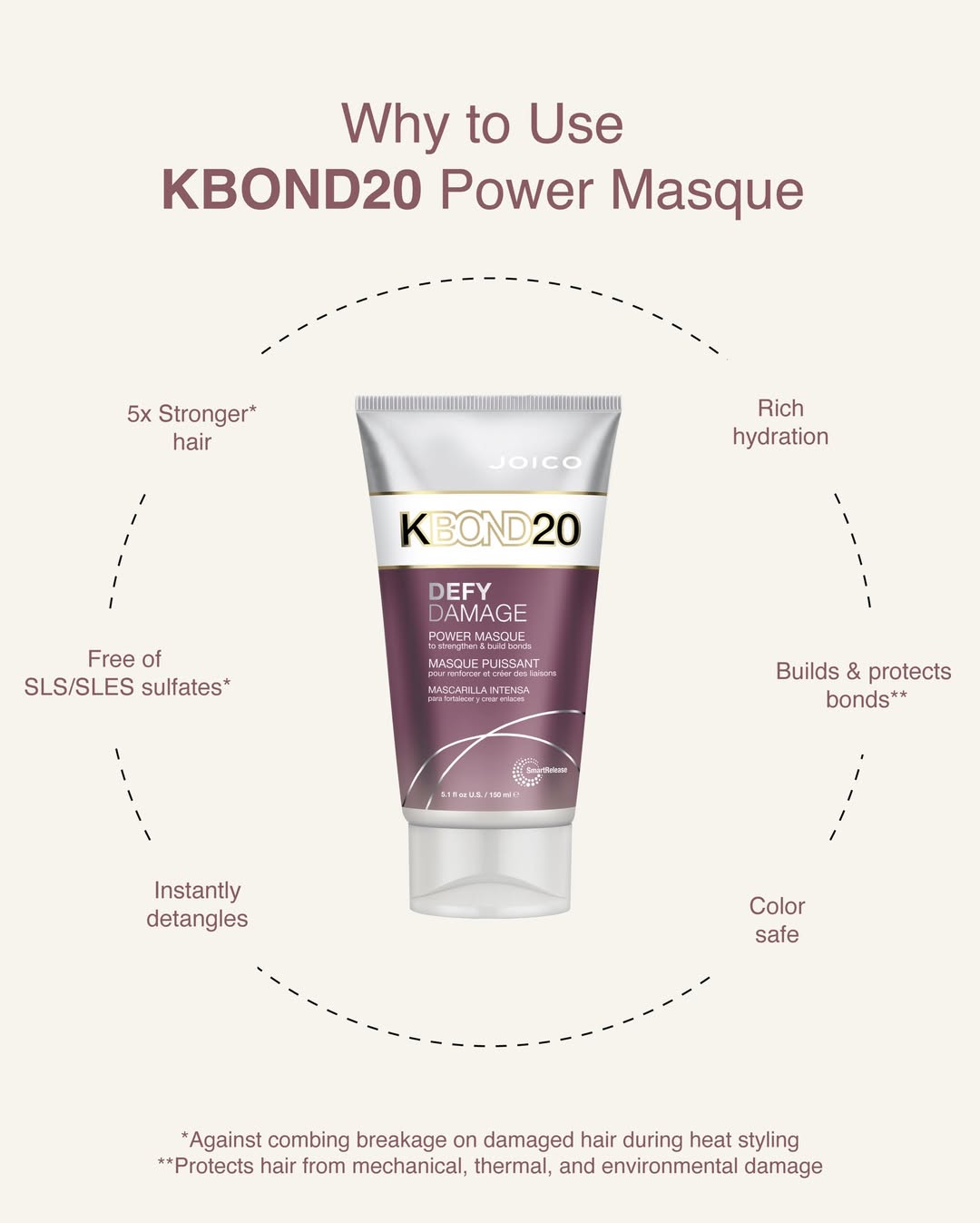 defy damage kbond20 how to use